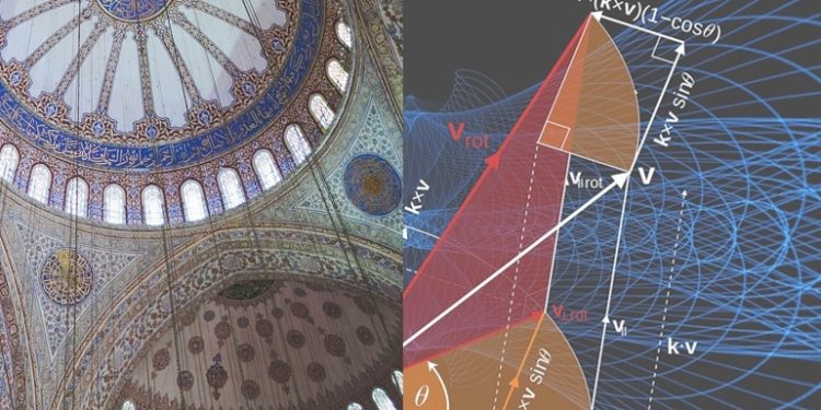 Was die moderne Zivilisation dem Islam schuldet Was die moderne Zivilisation dem Islam schuldet